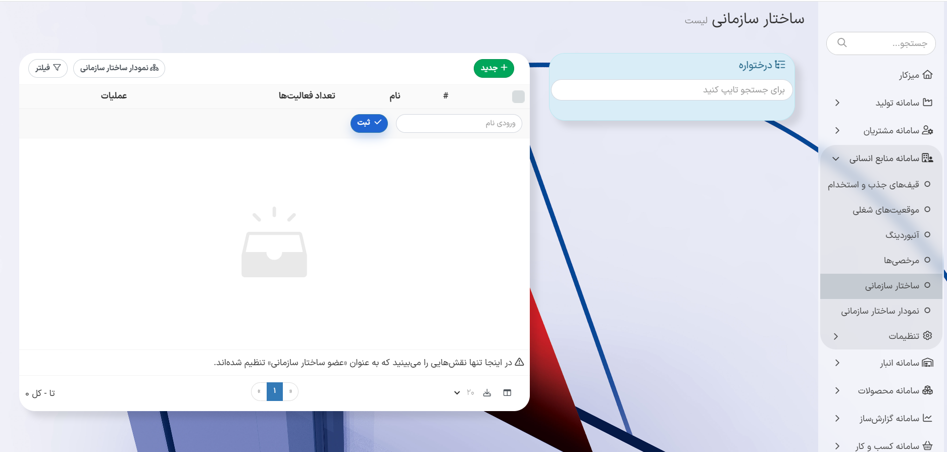 بخش ساختار سازمانی در سامانه منابع انسانی